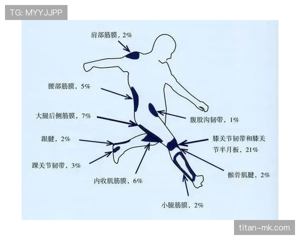 足球赛事规则与常见问题解析 足球赛事规则与常见问题解析