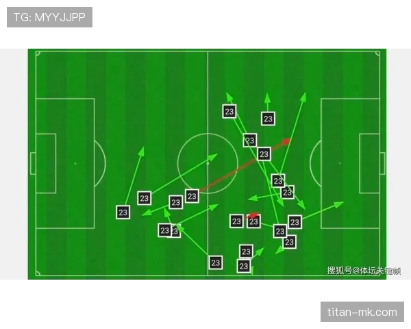 阿尔特塔战术影响力持续提升，阿森纳攻防体系展现清晰走势