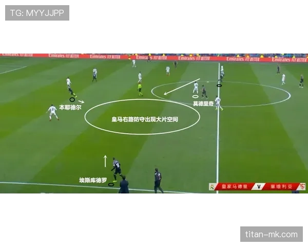 高位压迫与反击推进：巴尔韦德的战术作用